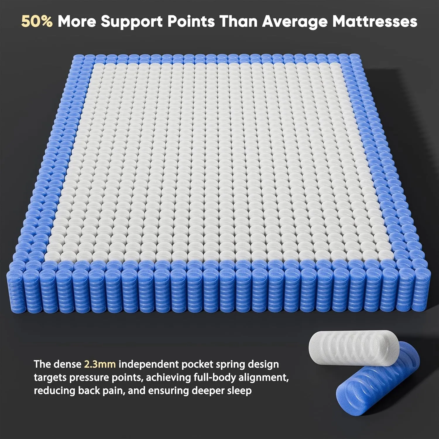 12 Inch King Size Mattress - 2025 Upgraded Hybrid Cooling Gel Memory Foam & Pocket Coils, Medium Firm Mattress in a Box for Back Neck Pain Relief, Motion Isolation, Edge Support, CertiPUR-US Certified