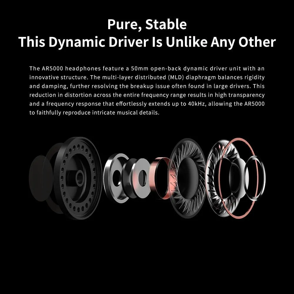 Aune AR5000 Full-Size Open-Back Headphones with MLD Driver, Dynamic Driver, Detachable Cable, Over-Ear HiFi Hi-Res Audiophile Headphones for HiFi System, Home Audio, DAP