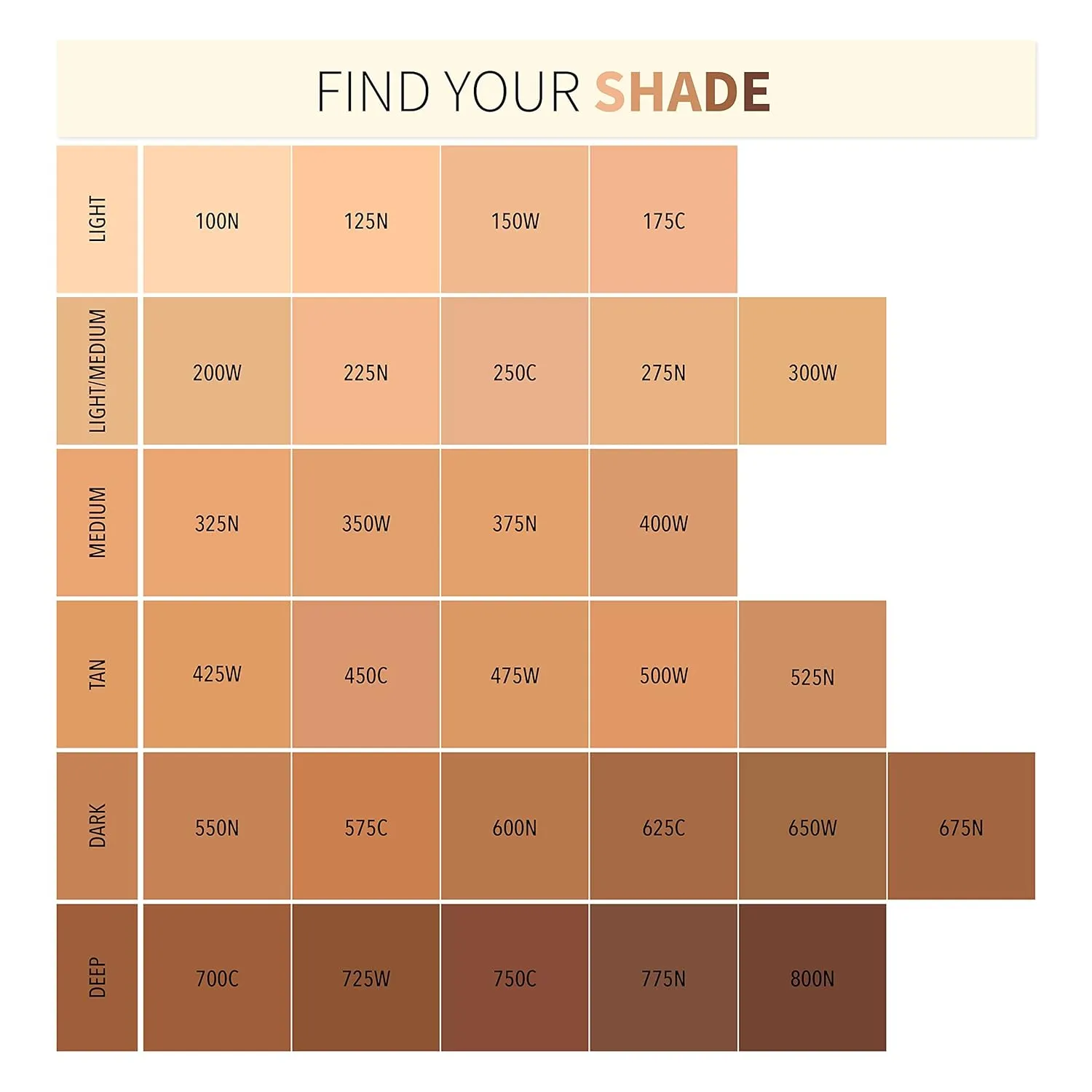 Complete Wear_TM Powder Foundation (225N)