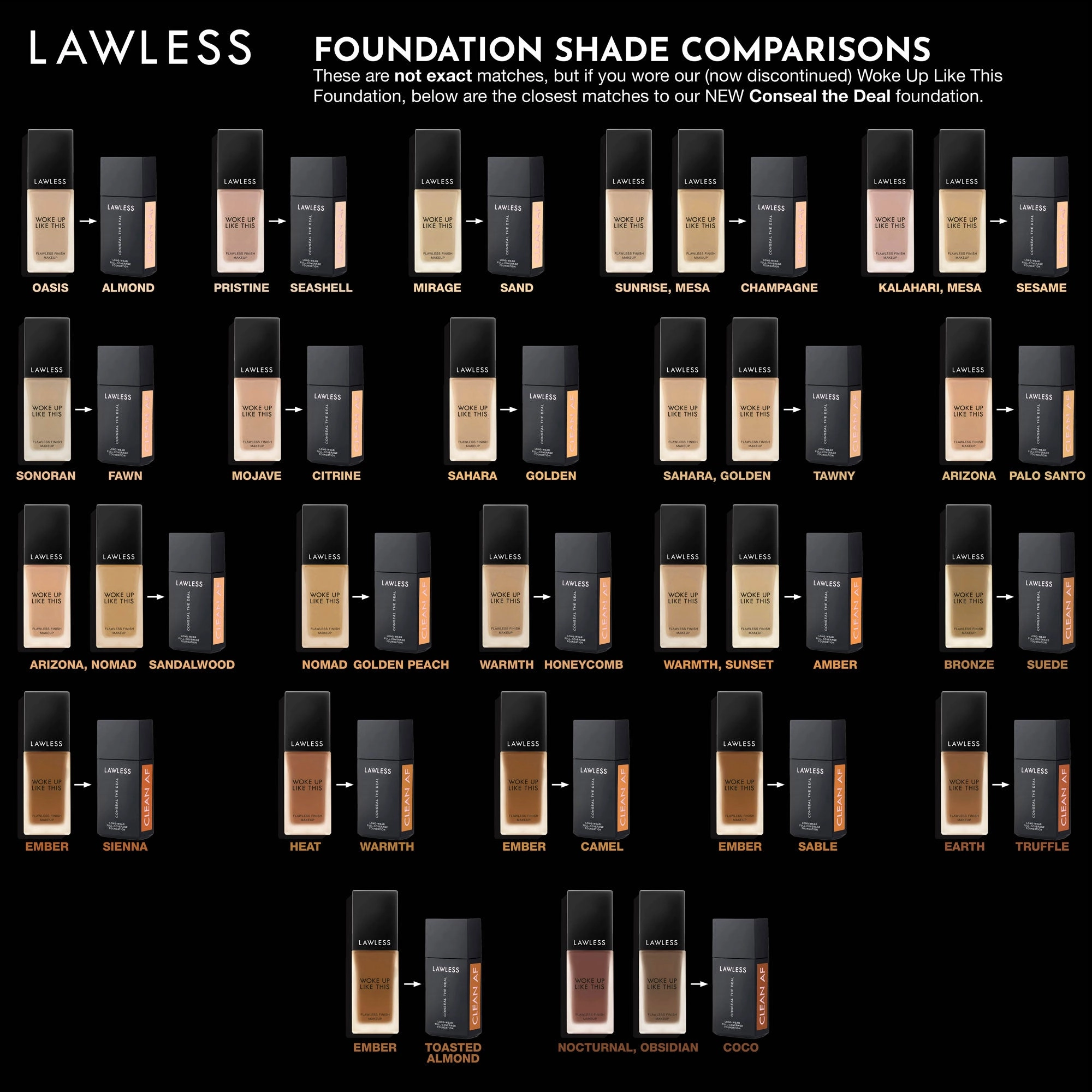 Conseal The Deal Long-Wear Full-Coverage Foundation