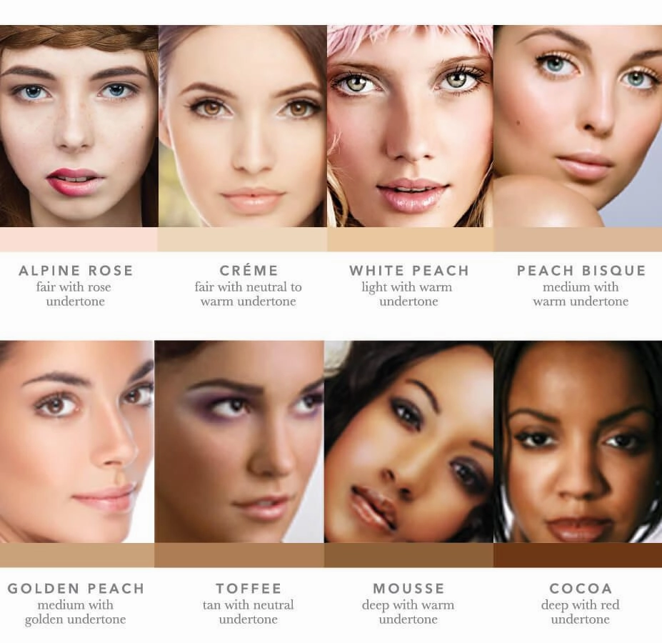 Foundation: 7月24日 support Fruit White Water Positive testimonials Peach Pigmented