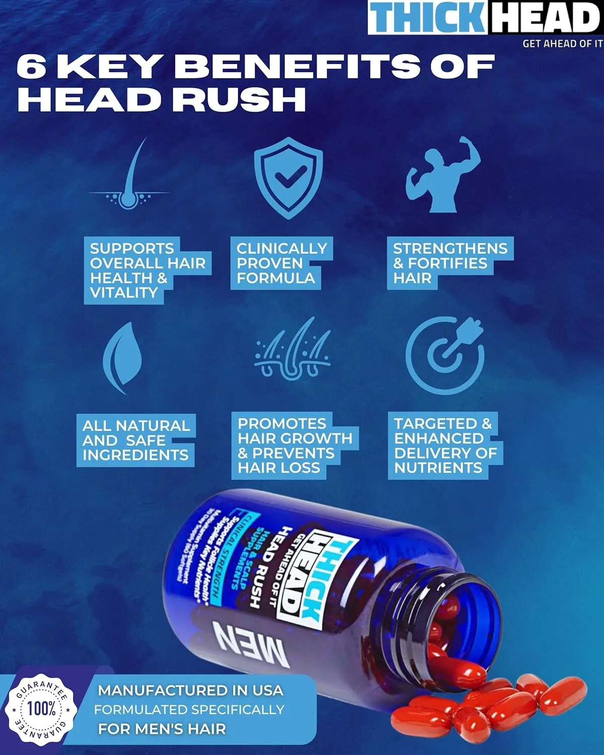 Head Rush Clinical Strength Hair and Scalp Multivitamin Supplements for Men | Formulated to Promote Hair Strength and Elasticity | 30 Day Supply