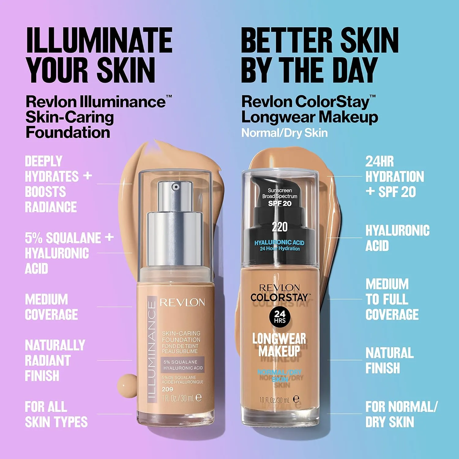 Revlon Illuminance Skin-Caring Liquid Foundation, Hyaluronic Acid, Hydrating and Nourishing Formula with Medium Coverage, 201 Creamy Natural, 1 fl oz