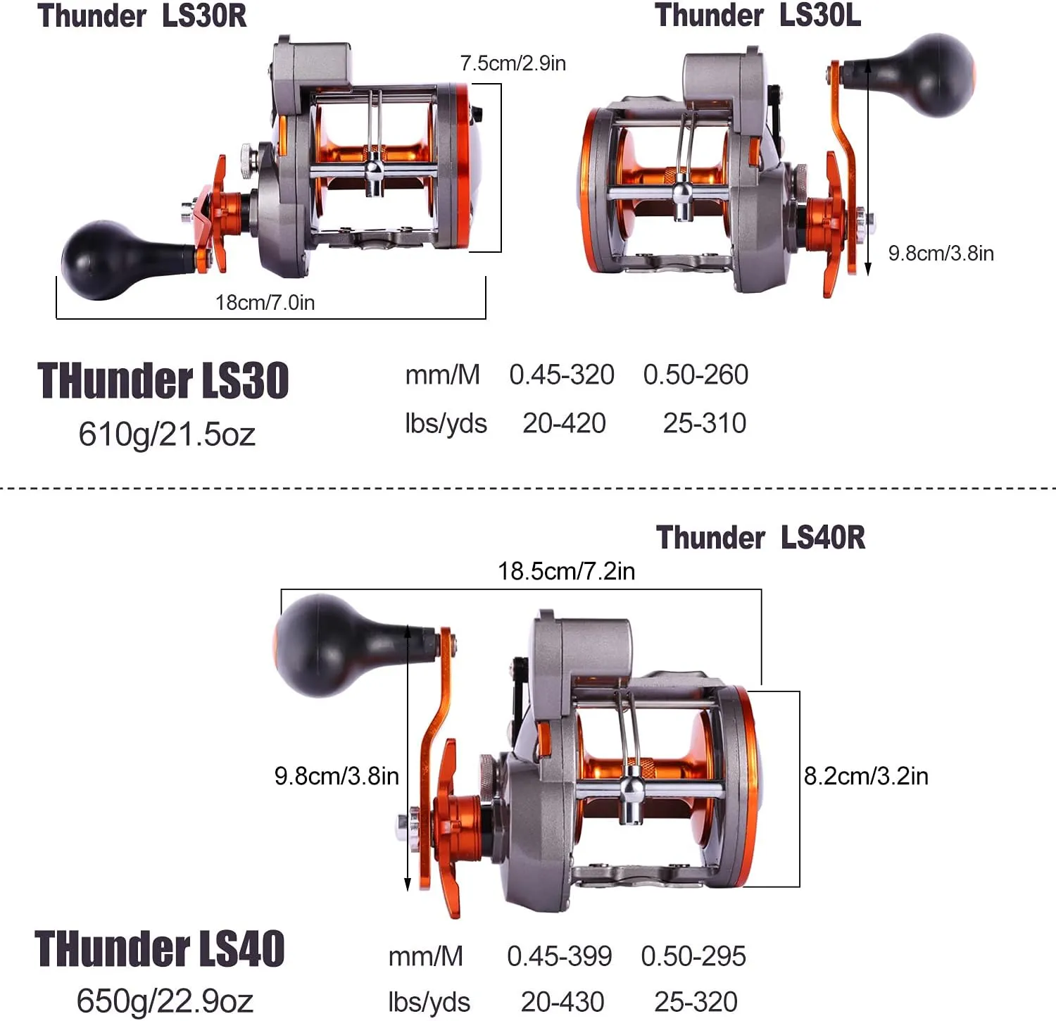 Sougayilang Line Counter Trolling Reel Conventional Level Wind Fishing Reel