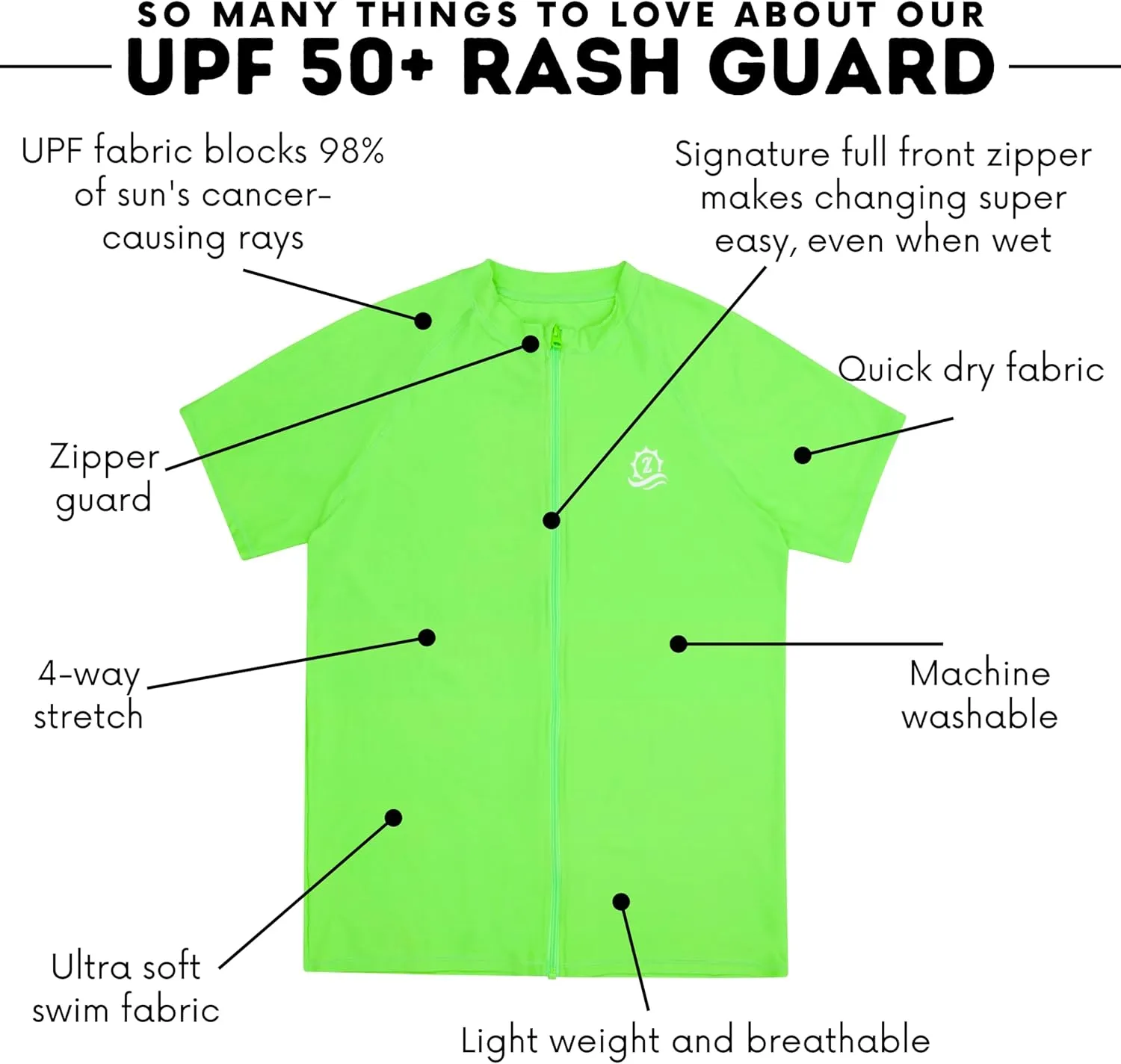 SwimZip Men's Short Sleeve Zipper Rash Guard Swim Shirt w/UPF 50 Sun Protection