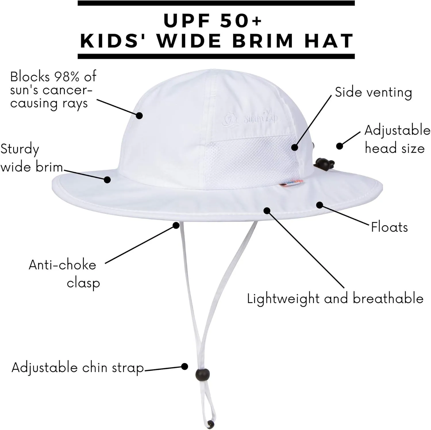 SwimZip Wide Brim Sun Hat | UPF 50  Protection for Baby, Toddler, and Kids