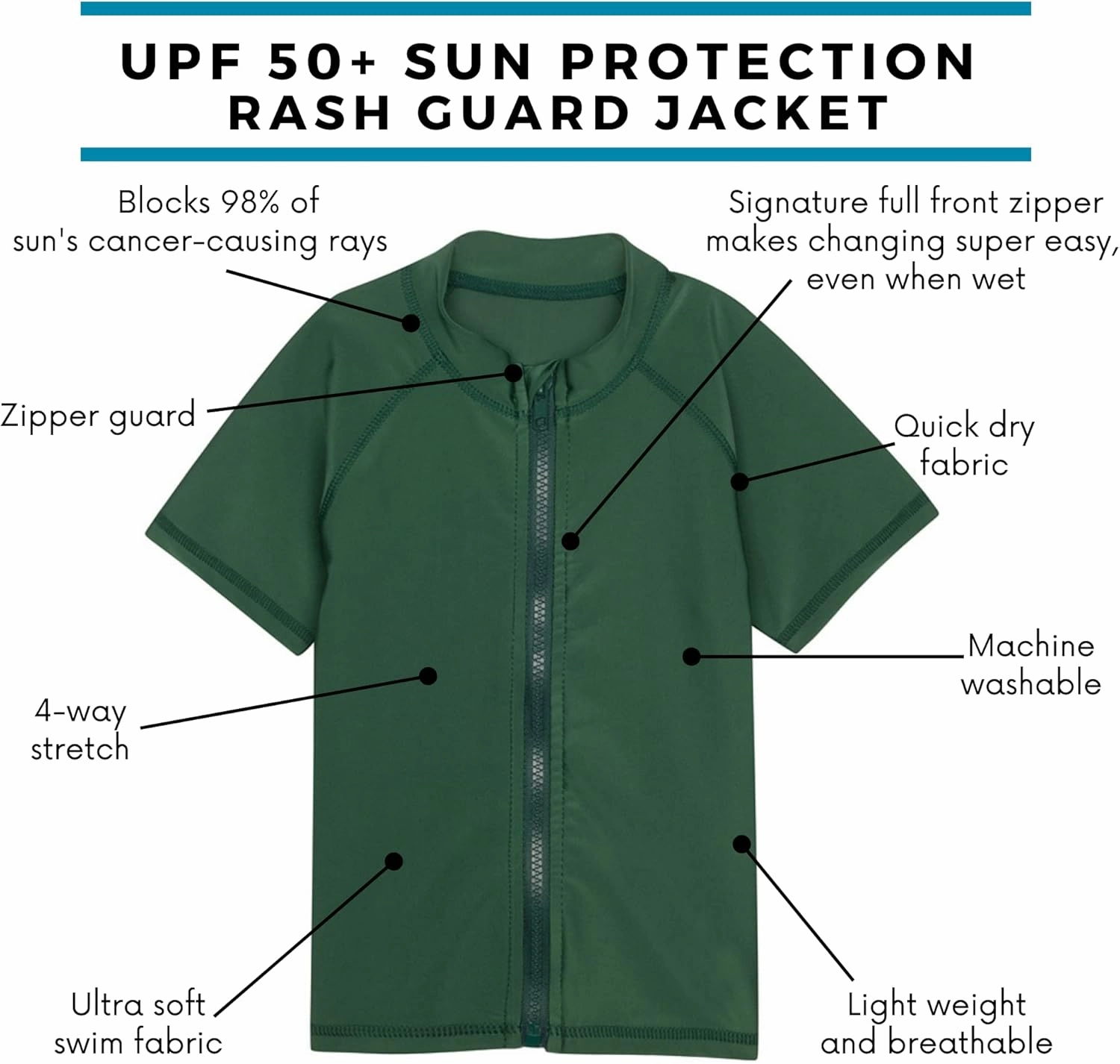 SwimZip UPF 50  Short Sleeve Rash Guard for Boys' and Girls' - Baby, Toddler, Kids