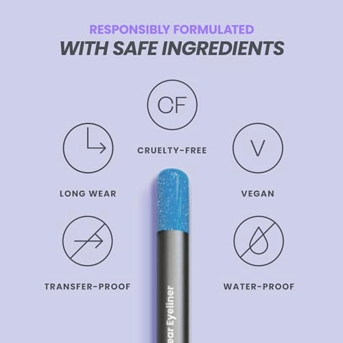 Wonderskin 1440 Longwear Blue Waterproof Eyeliner Pencil - Sharpenable Eyeliner Pencil and Smudge Proof Blue Eye Liner Pencils (Aqua)