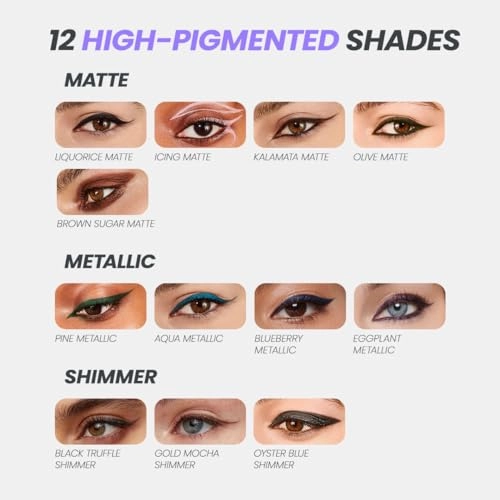 Wonderskin 1440 Longwear Blue Waterproof Eyeliner Pencil - Sharpenable Eyeliner Pencil and Smudge Proof Blue Eye Liner Pencils (Aqua)